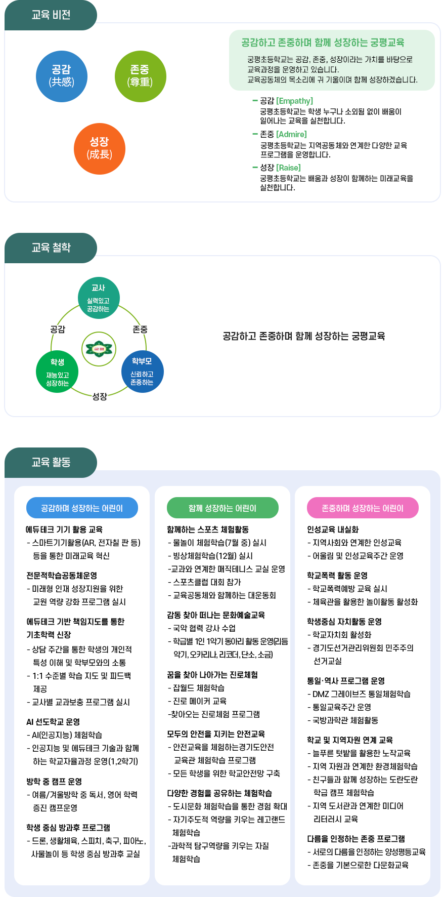 궁평 교육 비전 및 체계 이미지